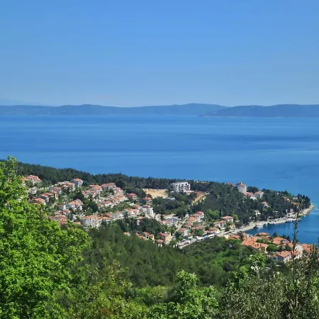 Apartment Veronika - Rac185